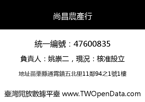 尚昌農產行