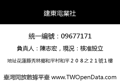 建東電業社