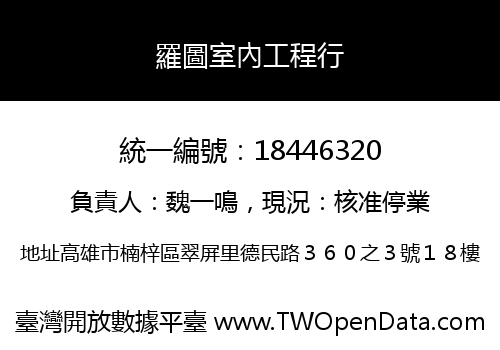 羅圖室內工程行