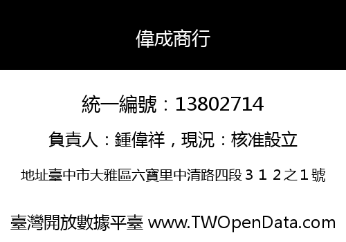 偉成商行