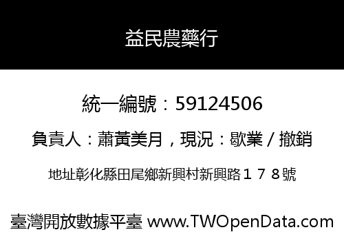 益民農藥行