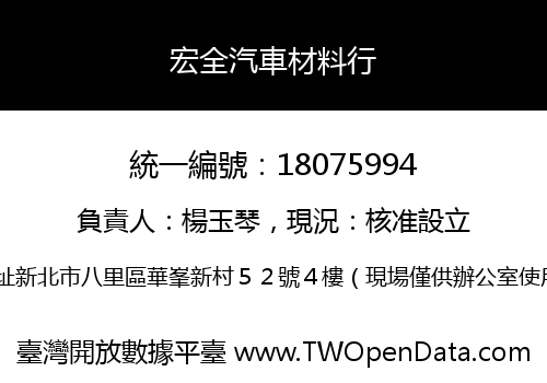 宏全汽車材料行