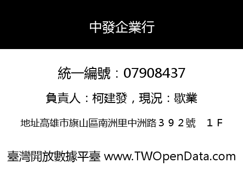 中發企業行