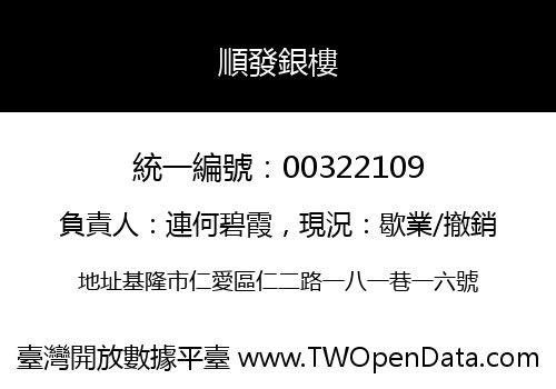 順發銀樓