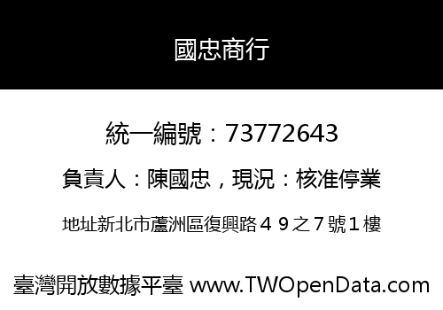 國忠商行