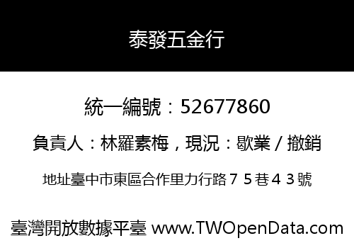 泰發五金行