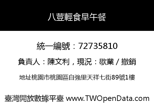 八荳輕食早午餐
