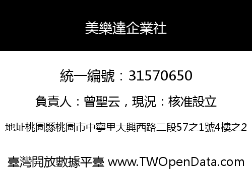 美樂達企業社