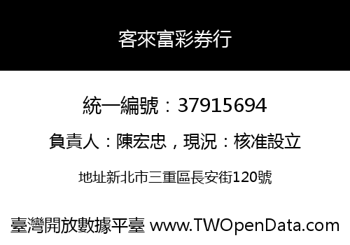 客來富彩券行