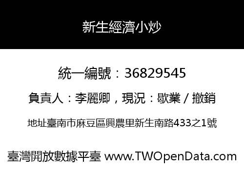 新生經濟小炒