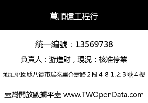 萬順億工程行