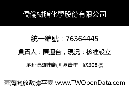 僑倫樹脂化學股份有限公司