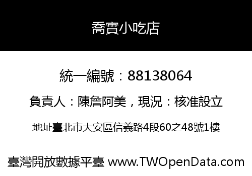 喬實小吃店
