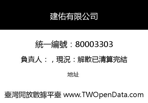 建佑有限公司