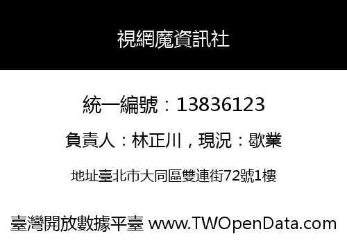 視網魔資訊社