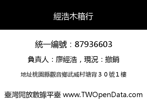 經浩木箱行