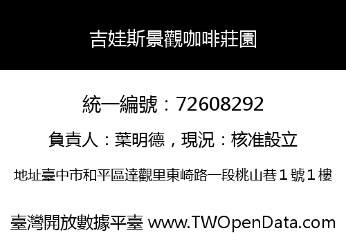 吉娃斯景觀咖啡莊園