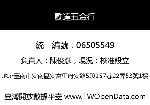 勵達五金行