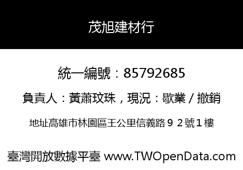 茂旭建材行
