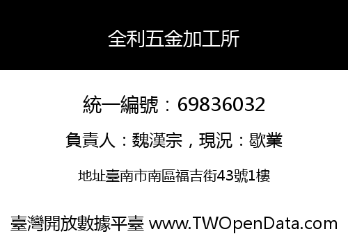 全利五金加工所