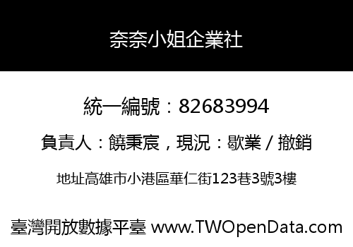 奈奈小姐企業社
