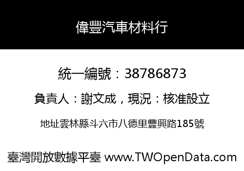 偉豐汽車材料行