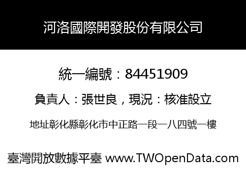 河洛國際開發股份有限公司