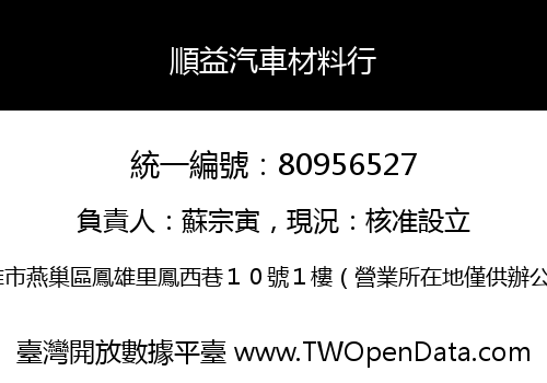 順益汽車材料行