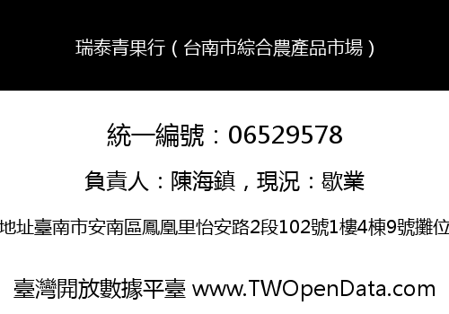 瑞泰青果行（台南市綜合農產品市場）