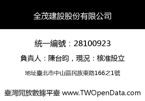 全茂建設股份有限公司