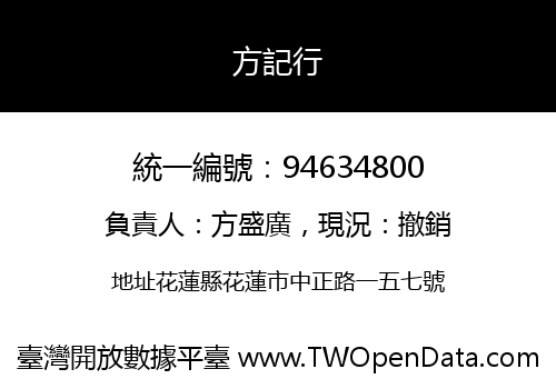 方記行