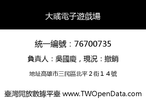 大彧電子遊戲場