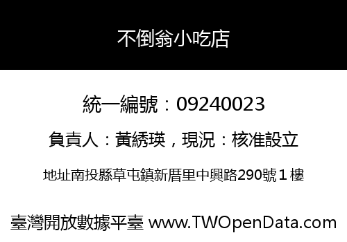 不倒翁小吃店