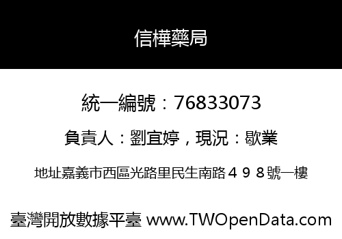 信樺藥局