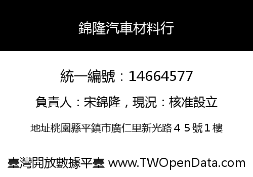 錦隆汽車材料行