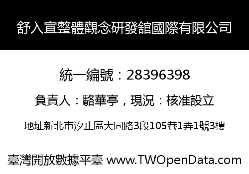 舒入宣整體觀念研發舘國際有限公司