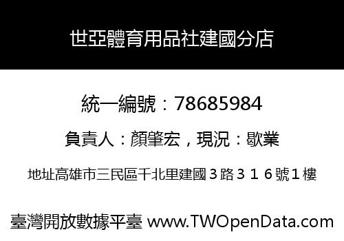 世亞體育用品社建國分店