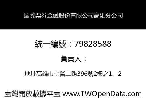 國際票券金融股份有限公司高雄分公司