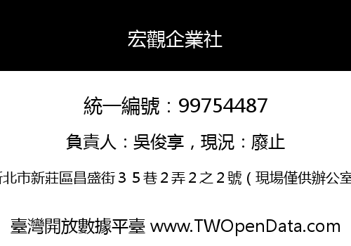 宏觀企業社