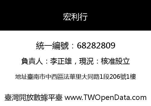 宏利行