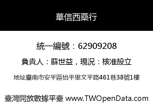 華信西藥行