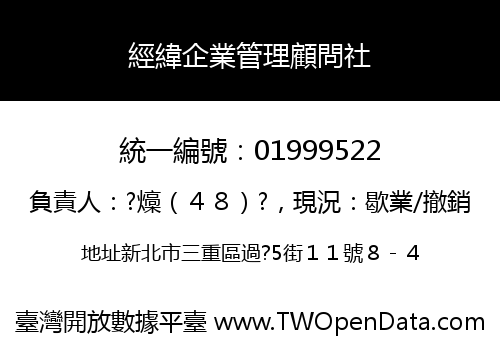 經緯企業管理顧問社