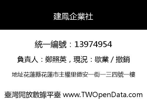 建鳳企業社