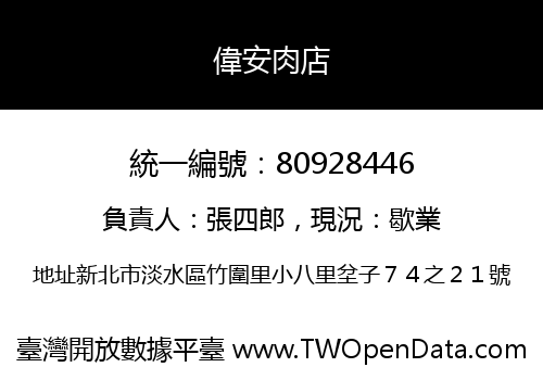 偉安肉店