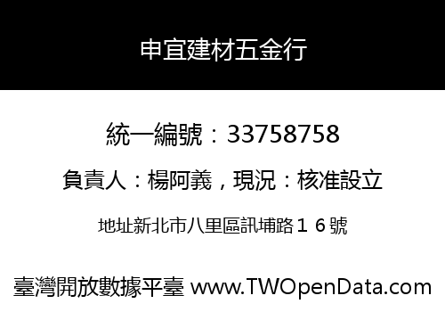 申宜建材五金行