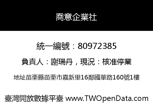 喬意企業社
