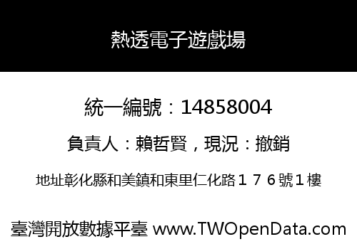 熱透電子遊戲場