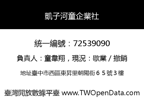 凱子河童企業社