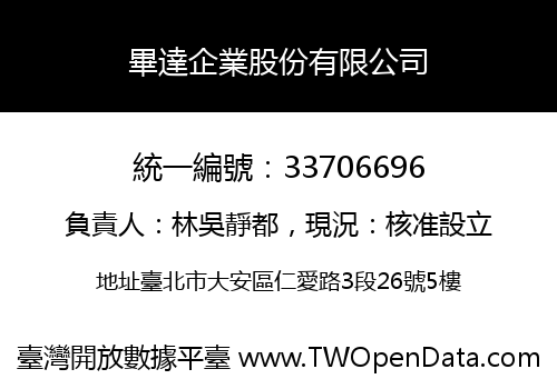 畢達企業股份有限公司