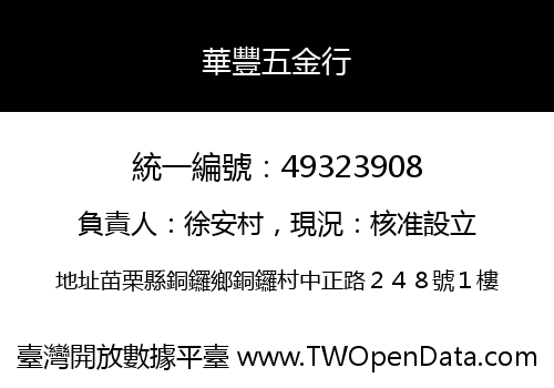 華豐五金行